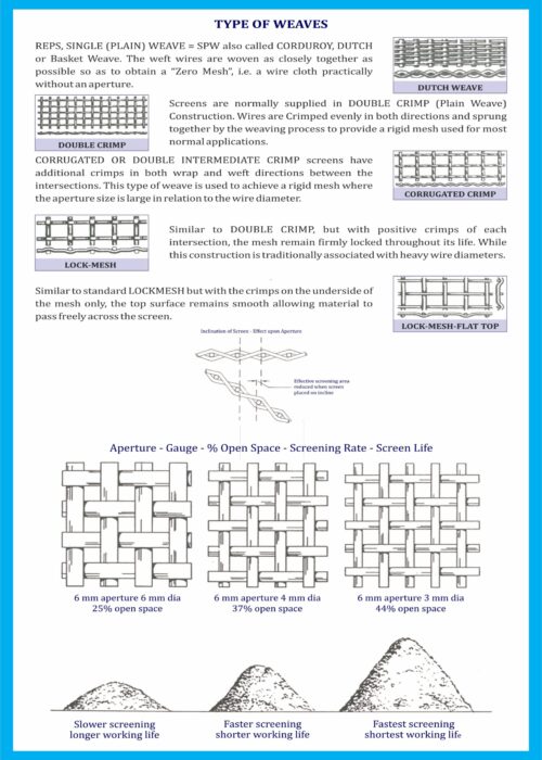 packaged drinking water supplier in Gurgaon